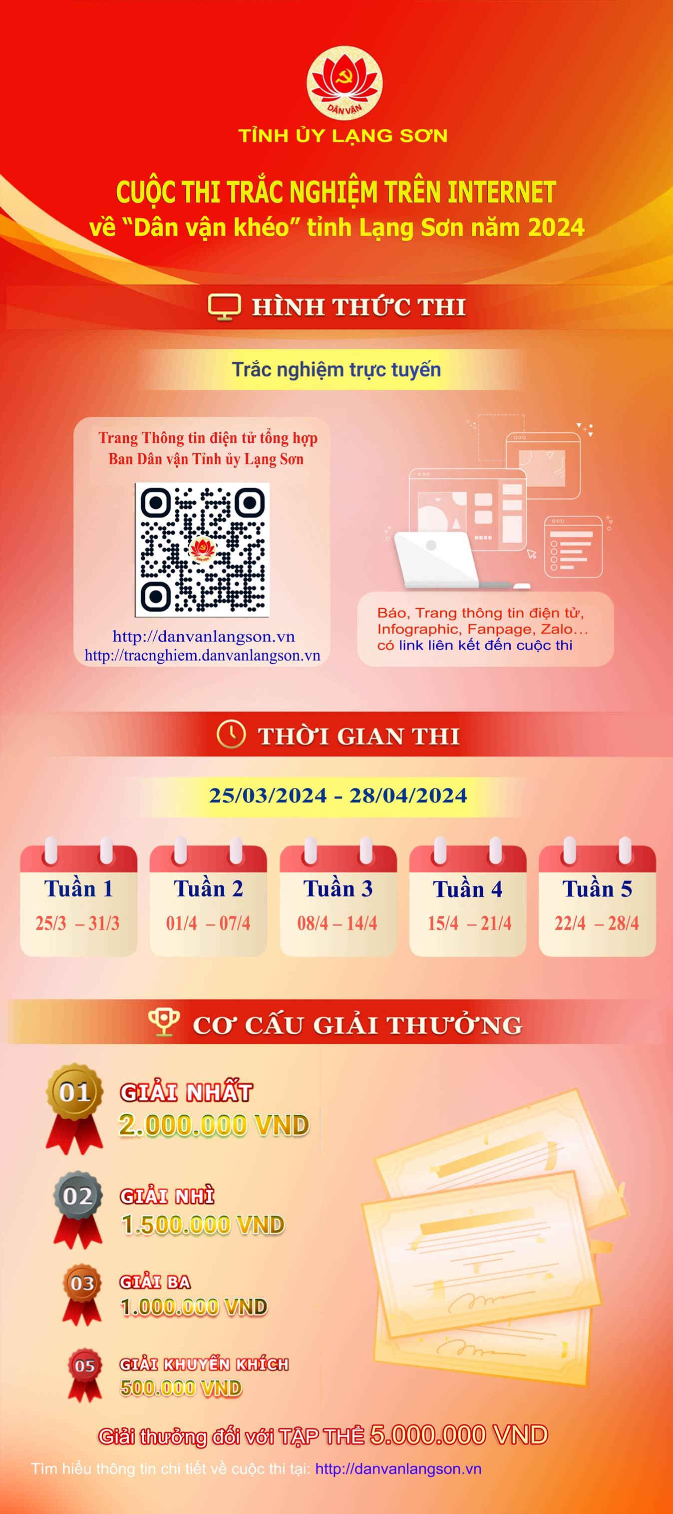 Infographic Cuộc thi trắc nghiệm trên internet về "Dân vận khéo" tỉnh Lạng Sơn năm 2024